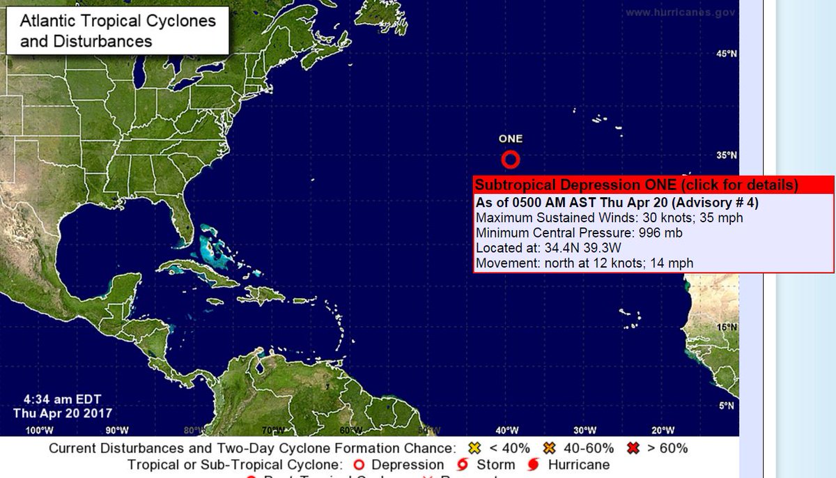 SheaGibsonWx's tweet photo. Subtropical Depression ONE still going. Winds ~35mph. Estimated pressure 996mb. Movement N at 14mph. Expected to turn NW in time. #STD1 https://t.co/9UQJ29jy28