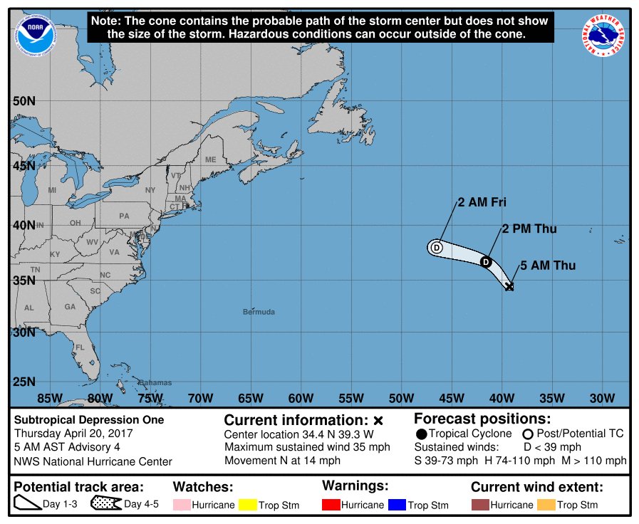 SheaGibsonWx's tweet photo. Subtropical Depression ONE still going. Winds ~35mph. Estimated pressure 996mb. Movement N at 14mph. Expected to turn NW in time. #STD1 https://t.co/9UQJ29jy28