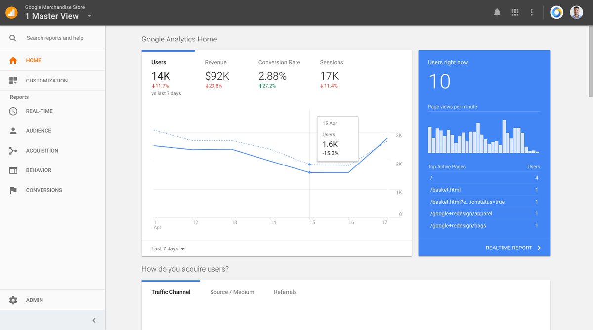 ajayn23's tweet image. The New @googleanalytics Home is now available to 1% of Google Analytics users, selected randomly.
