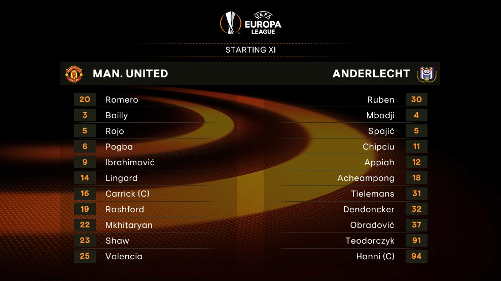 Anderlecht procura melhor sorte, UEFA Europa League