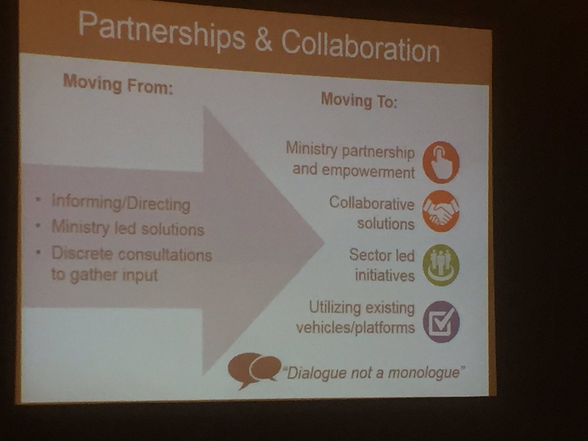 HWDDconf's tweet photo. Key to making a difference: #partnerships #collaboration at ministry, system, & client level - Karen Chan @ONSocialService #OADD 2017 https://t.co/jmegrWjY3P