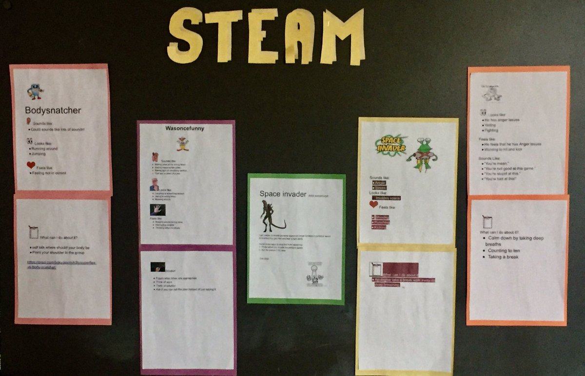 Steps Intermediate tweet media