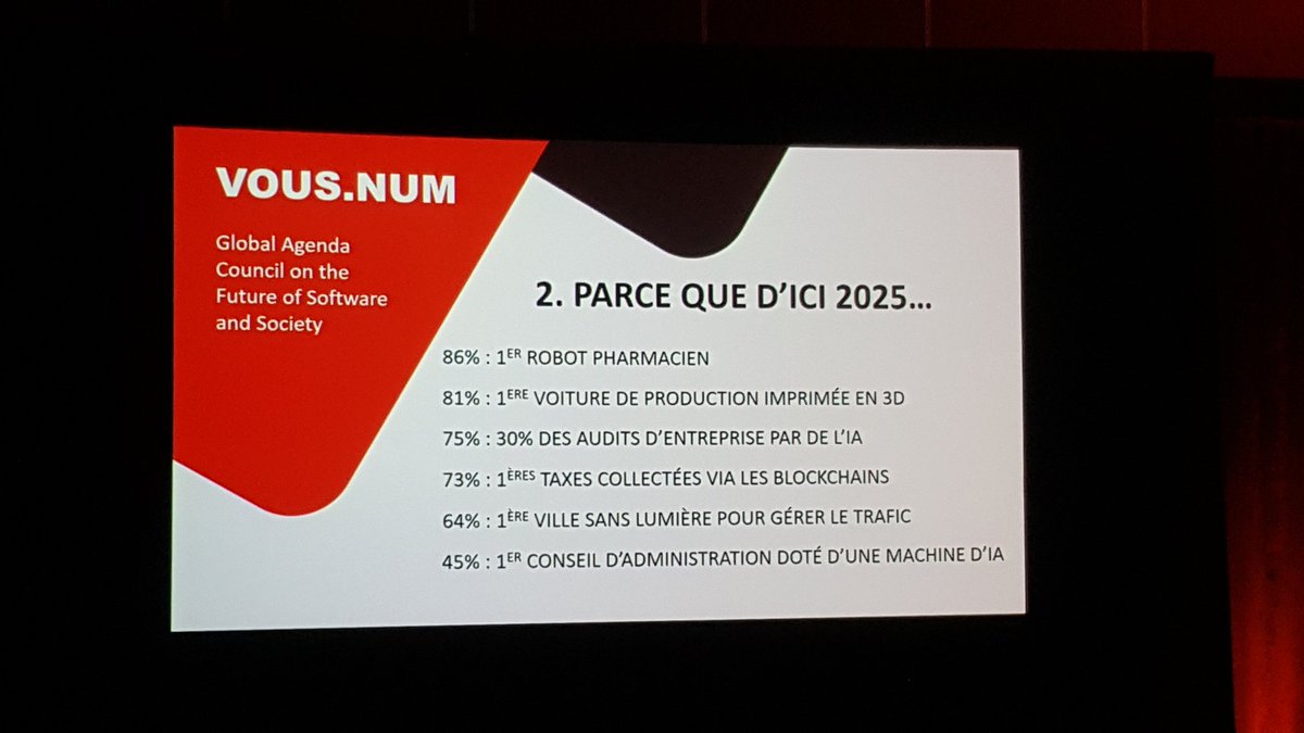JuDalPo's tweet photo. Prendre le virage numérique est essentiel et inévitable : la science-fiction d'hier est la réalité de demain @StephaneRicoul #eCOMRIM #TCTIC https://t.co/asy9vGmblZ