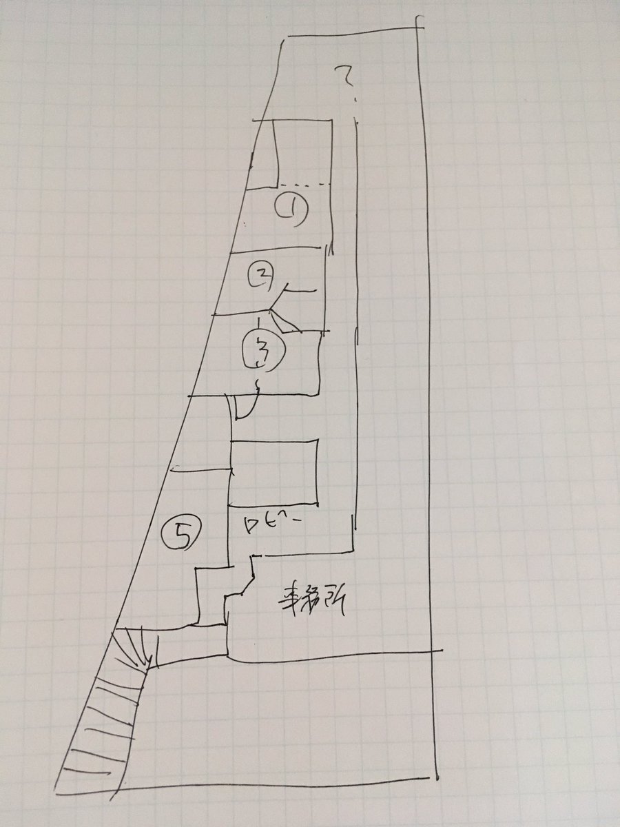 祥太 4 18レイフレh15 16 Showtime Sur Twitter ネットに存在する多数の写真資料から推定した 旧スタジオタバックの 間取り 第1スタジオがプリキュアやセーラームーンのar 第2スタジオがdbをやってた部屋 プリキュアでも映画など作品によっては第3スタジオを