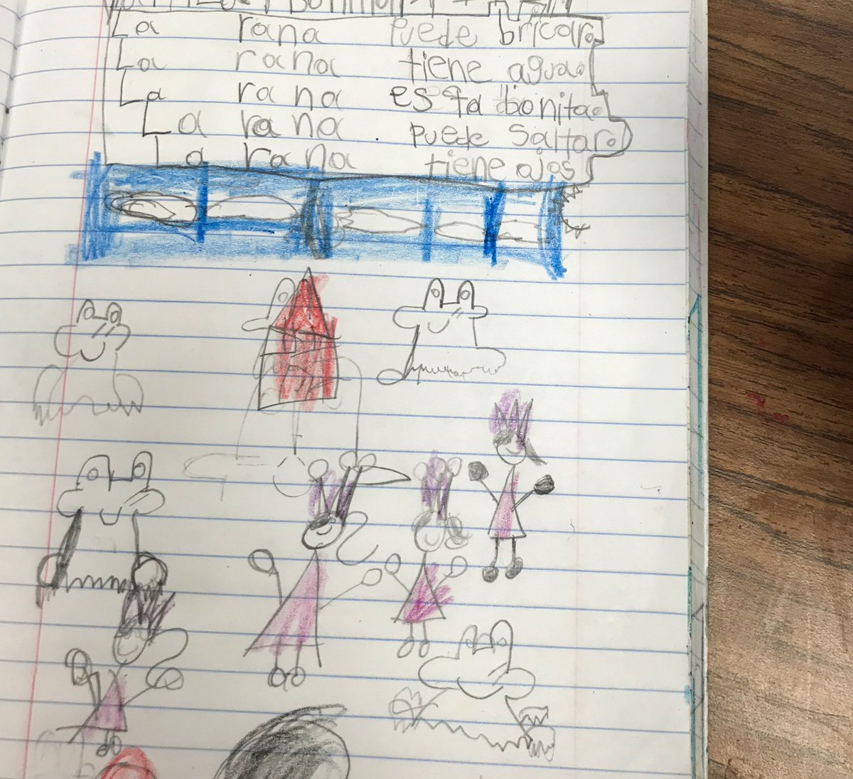 Kindergarten learners extending  their science lesson into writing #LISDlearns #wearecentral
