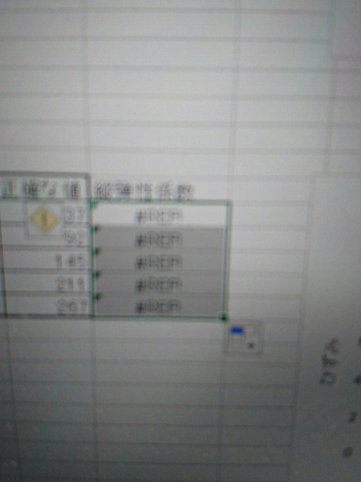 nknkhoshyyy's tweet image. #REF!

#Excelあるある