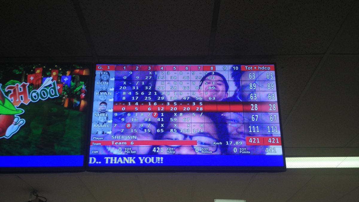 ronranierreyes's tweet photo. Bowling night with @UP_POLSCi orgmates. #TeamCuties vs #TeamTanders https://t.co/AUDnmLQBAR