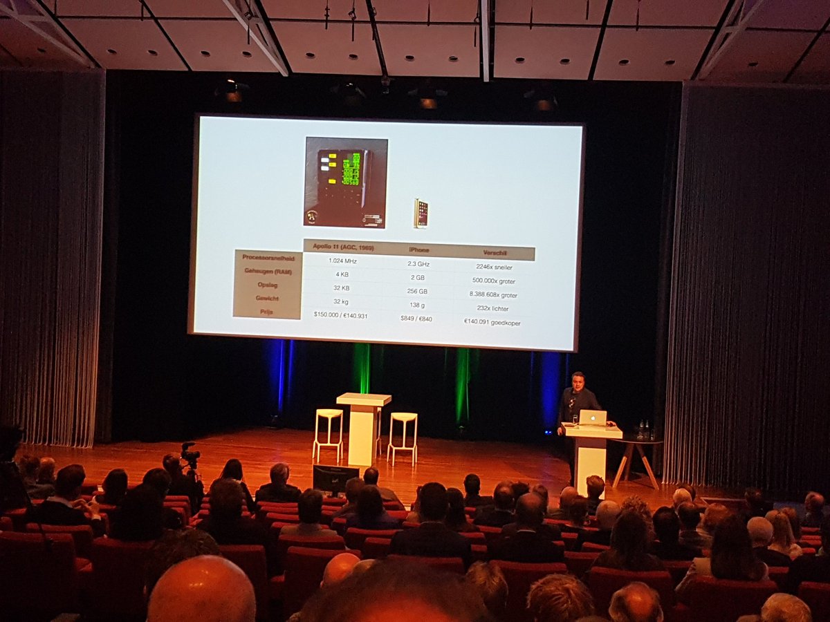 IngeLammers's tweet image. De wet van Moore tijdens het #techlegal congres van @HollaAdvocaten