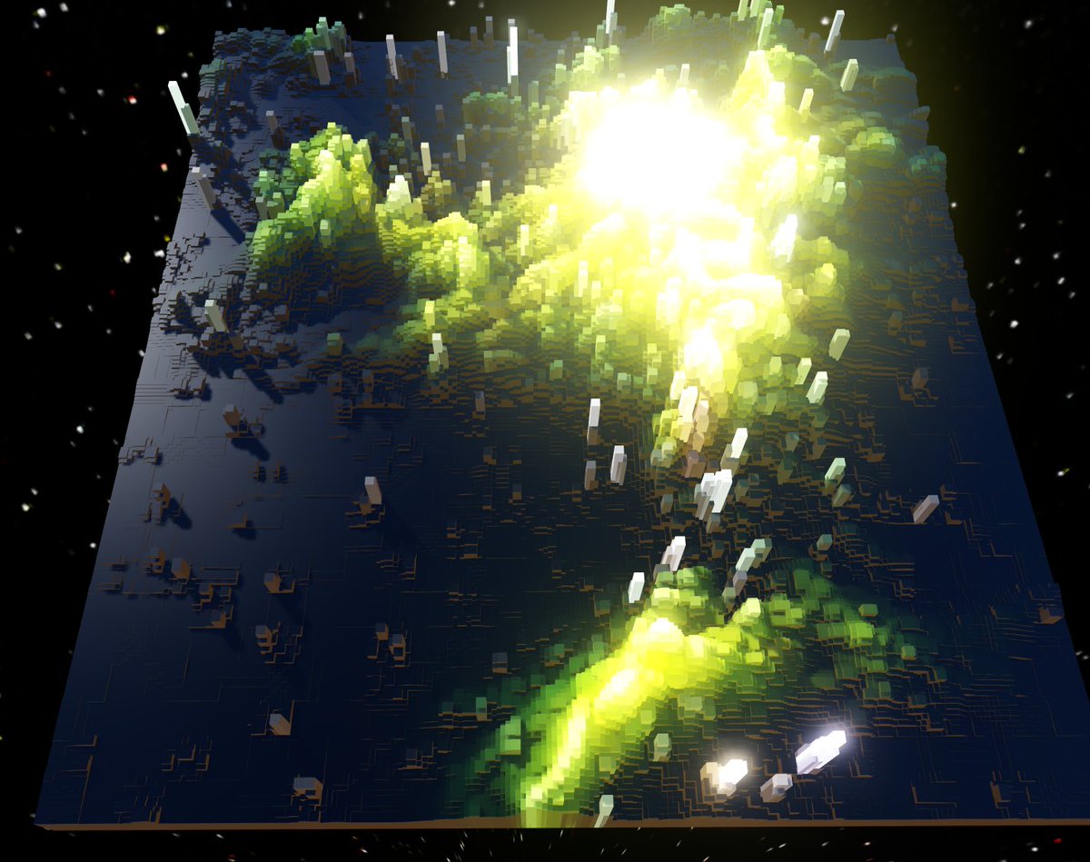 pissang1's tweet image. Having fun. Convert image pixels to columns.  #webgl #echarts #datart #dataviz