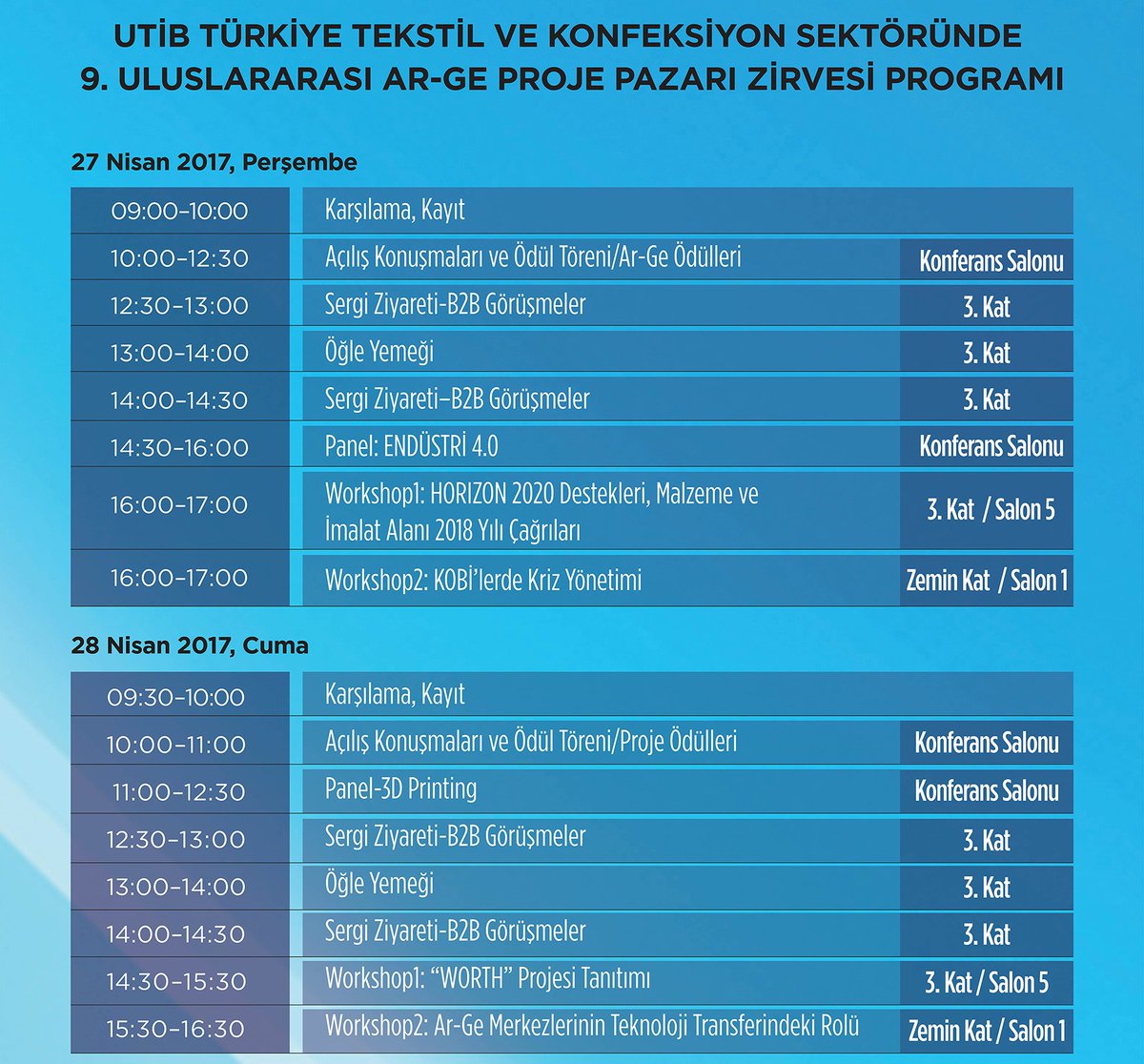 Türkiye Tekstil ve Konfeksiyon Sektörü 9. Uluslararası Ar-Ge Proje Pazarı Zirvesi Programı Belli Oldu
detaylar: utibargeprojepazari.com