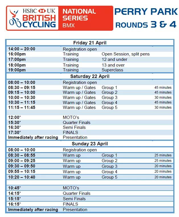 BMX National Series tweet media
