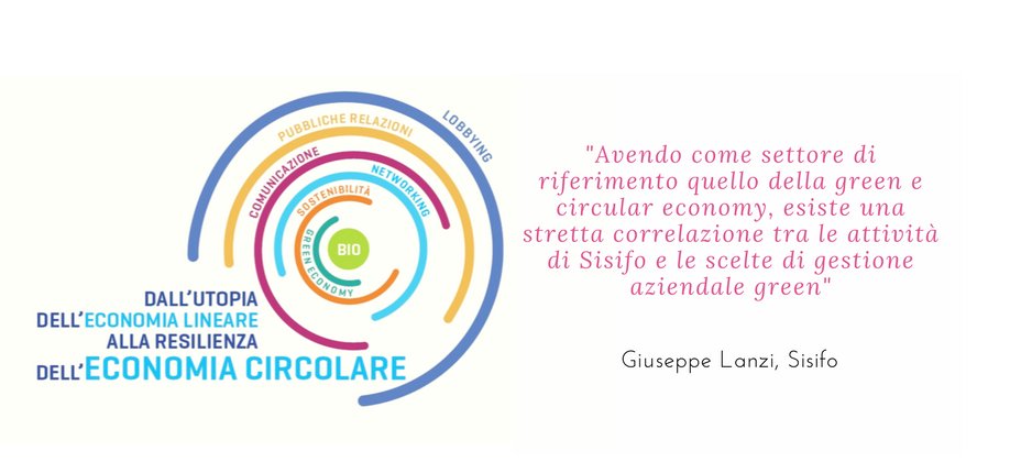 sisifosrl's tweet photo. #Sisifo sceglie l'energia rinnovabile certificata d #ForGreen! Intervista a @lanzigiuseppe https://t.co/8Y4r5aQrbI #sostenbilità #resilienza https://t.co/xJgncz8ELb