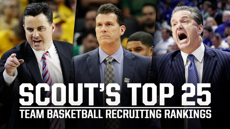 BCOnScout's tweet photo. With the Prospect Rankings locked down, who has the Top Basketball Recruiting Classes in the Nation? #Scout100 https://t.co/TvsjuMRNzX https://t.co/EFBIU4vRaE
