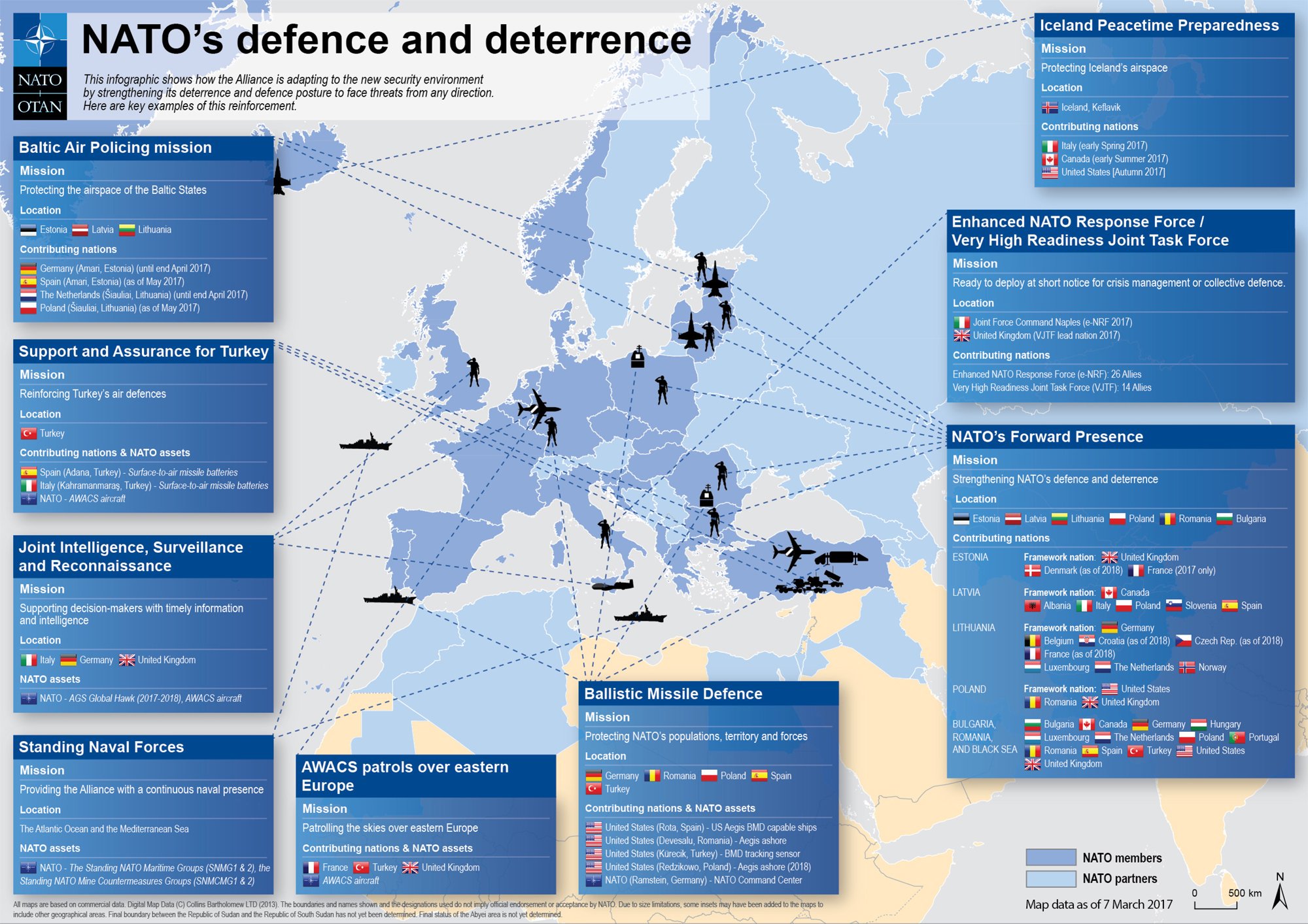 Piers Cazalet on Twitter: "#NATO’s enhanced Forward Presence in the #