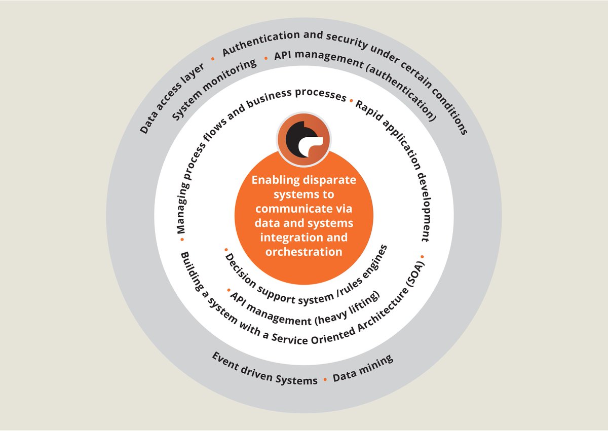 Download Careers In The Us Army