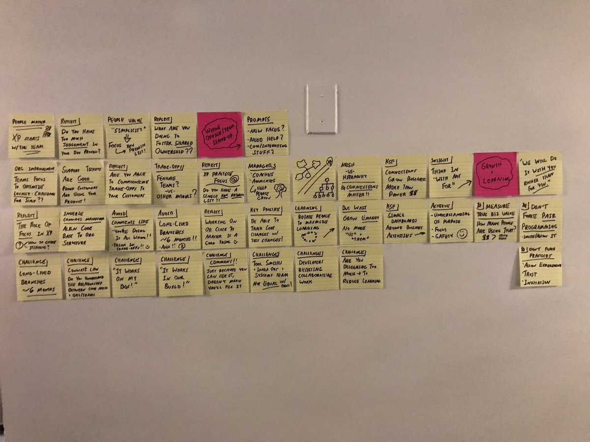 TheAgileFactor's tweet image. Insights &amp;amp; challenges to scale #xp @testobsessed at #aatc2017 - thx for sharing - #xtremeprogramming at @pivotal