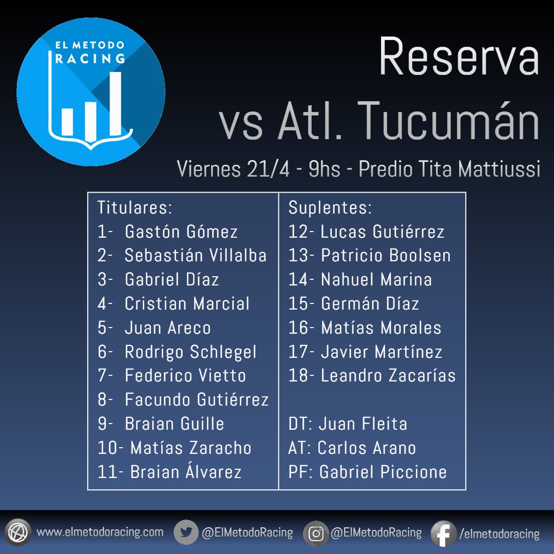 RESERVA - Atlético Tucumán C93p9D3XoAAD0ad