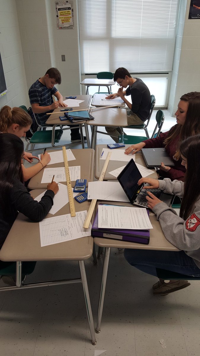 MrBaltzMath's tweet photo. 8th Grade STEM lesson... data collection and creating scatter plots https://t.co/bHIVh9ShT5