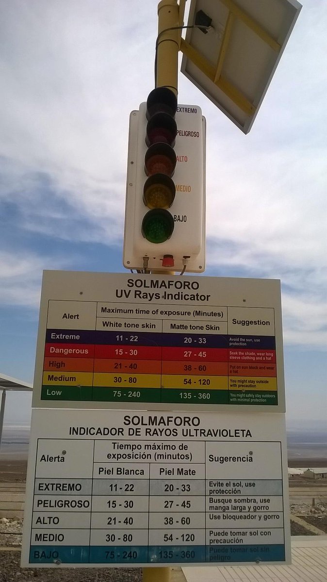 This may look like traffic lights, but it's a device to measure UV radiation. It's called "solmaforo". (via <a href="/ESO/">ESO</a>) 🌞🚦#sun #UVradiation