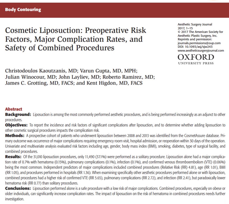 Does adding #liposuction to other #cosmetic surgical procedures impact the complication risk? academic.oup.com/asj/article/37… #patientsafety