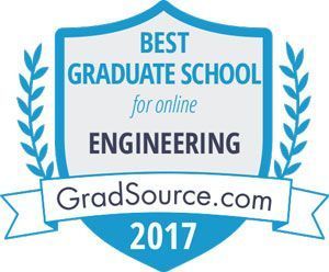 GradSourceTips's tweet image. Hey perspective grad #students check out @TTUeLearning! What a great #engineering program: buff.ly/2pW2xgf #onlinelearning