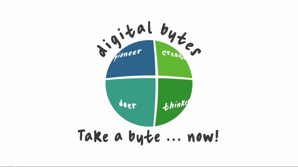 Real life situations are examined by teens in Common Sense Media's Digital Bytes. innovate.ausd.net/digital-citize……-by-common-sense/ <a href="/ArcadiaUnified/">Arcadia Unified</a>