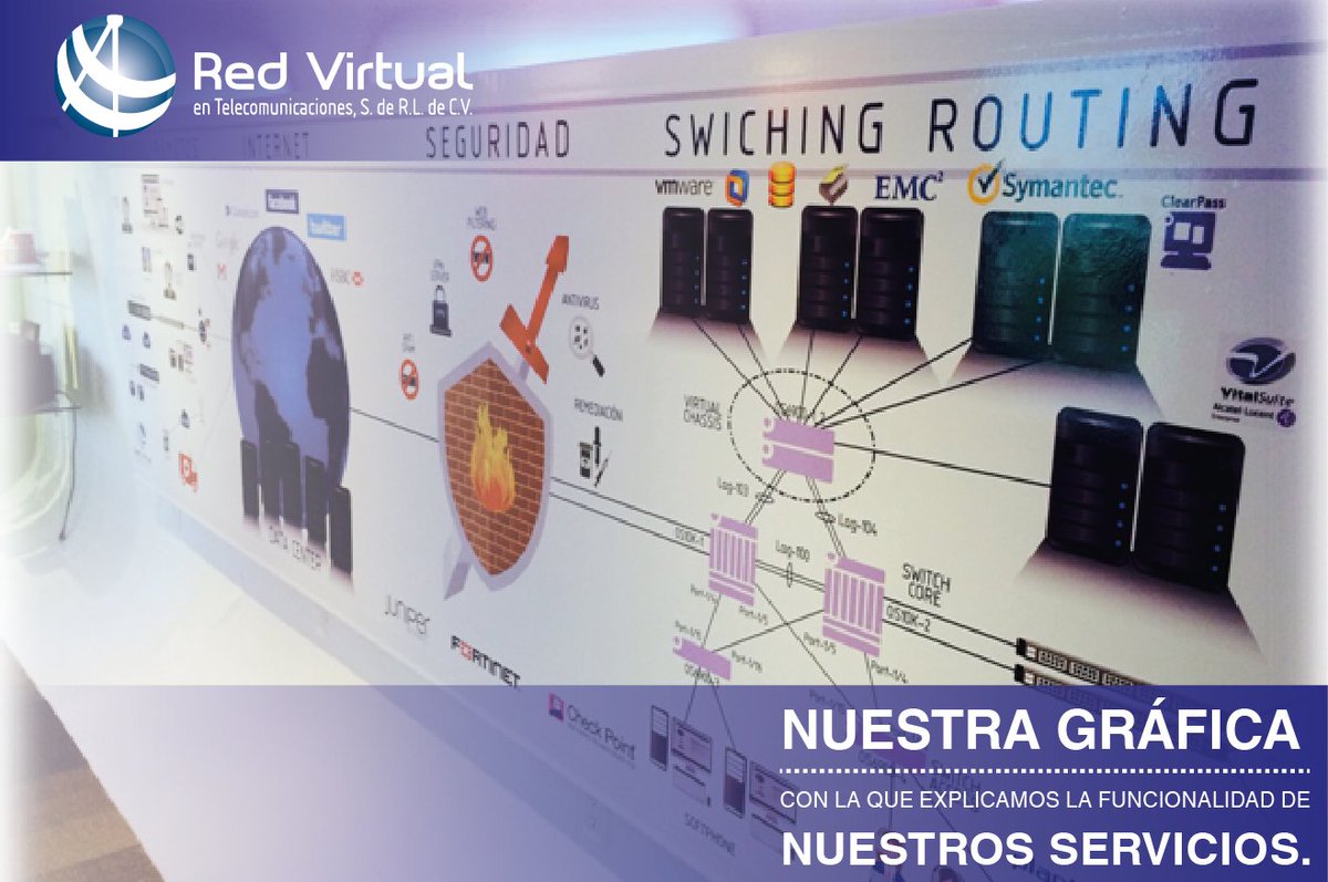 RedVirtualTel's tweet image. Servicios de Calidad para tu empresa.
#RedVirtual #CDMX #Servicios

Teléfono: (55) 5265.2400