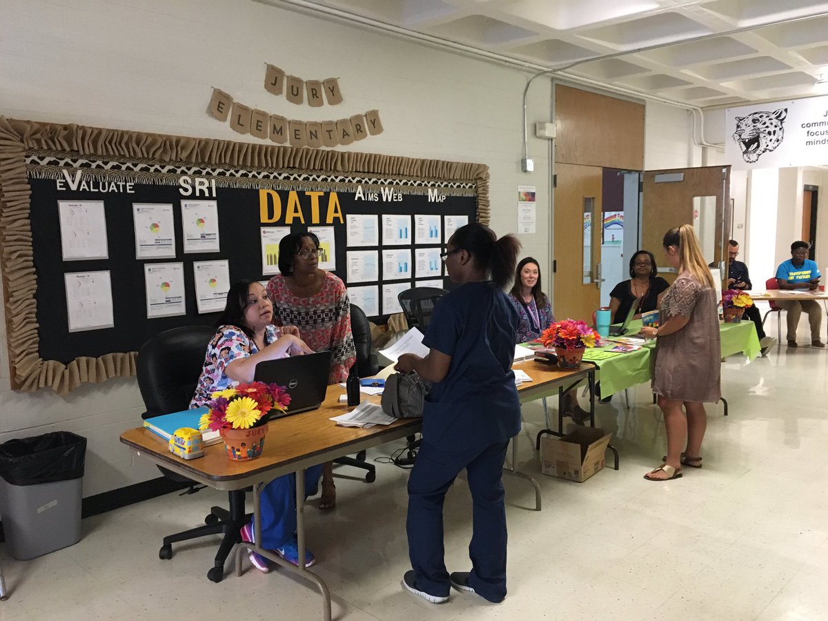 mprather007's tweet photo. Jury is welcoming new jaguars at our kindergarten registration. https://t.co/bexMS3Zpcx