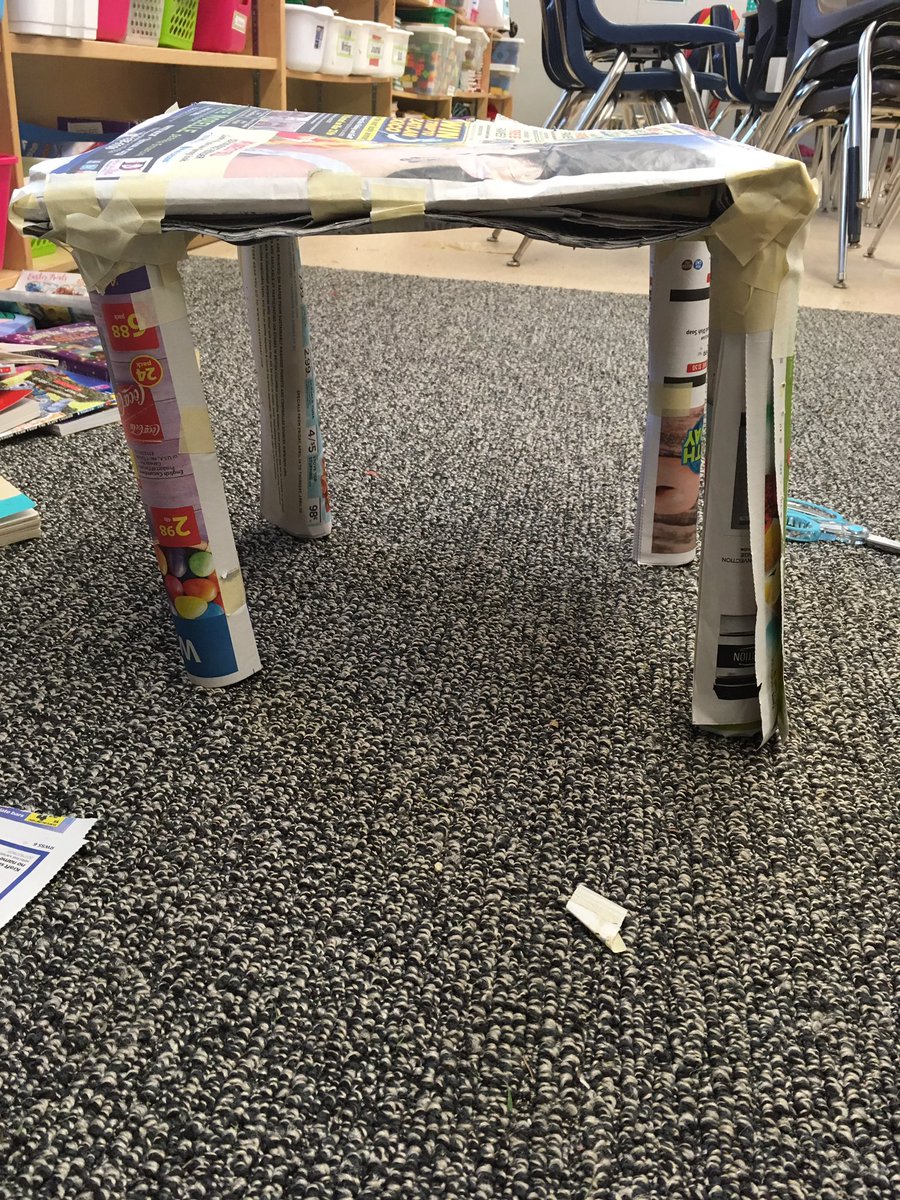 Sullivan Elementary tweet media