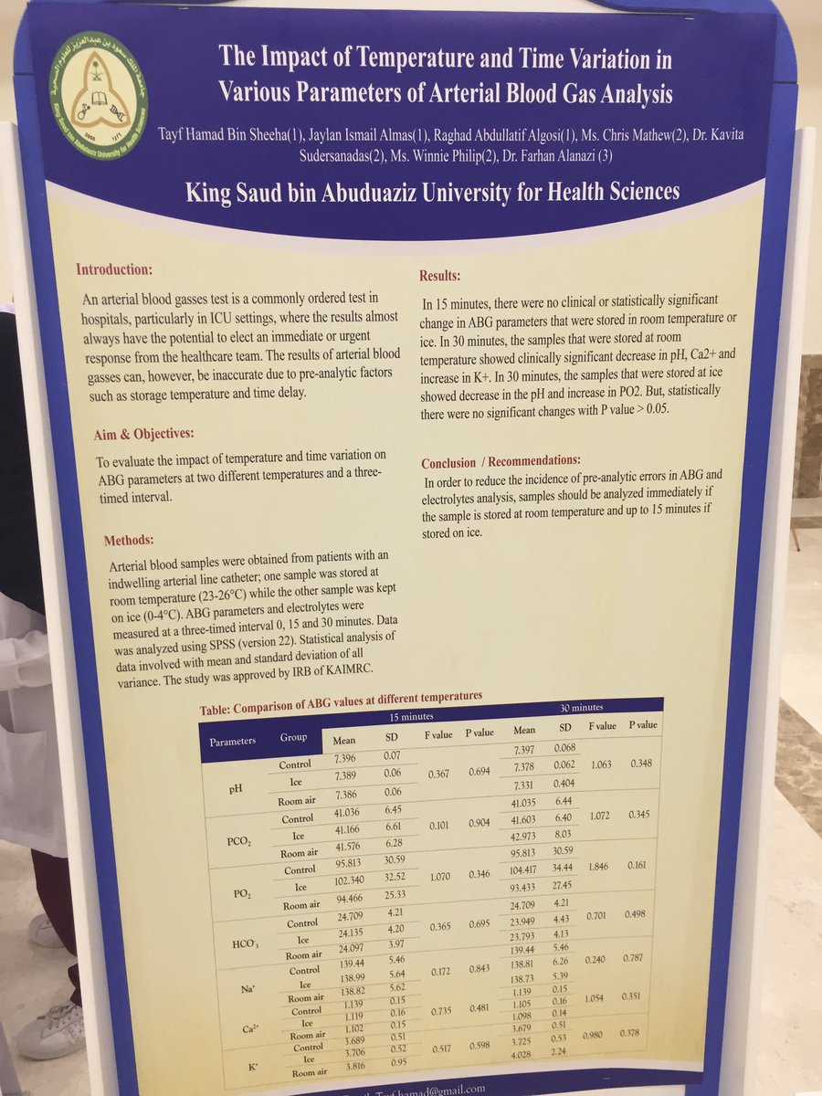 rtbatch1f's tweet image. مشاركة طالبات العلاج التنفسي في:
4th Respiratory Care Students Symposium. وتم تكريم الملصقات البحثية الفائزة بالمركز الأول والثالث🌟