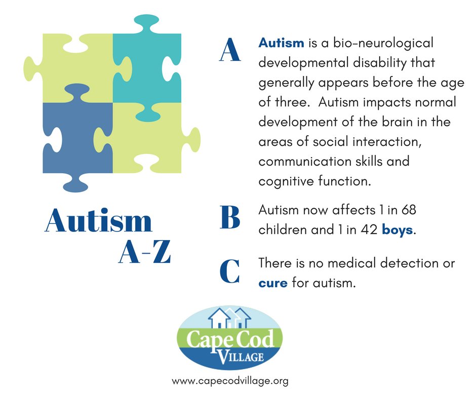 BoostCapeCod's tweet image. Autism A-Z brought to you by our client Cape Cod Village. Stay tuned for more facts throughout the month of April. #autismawarenessmonth