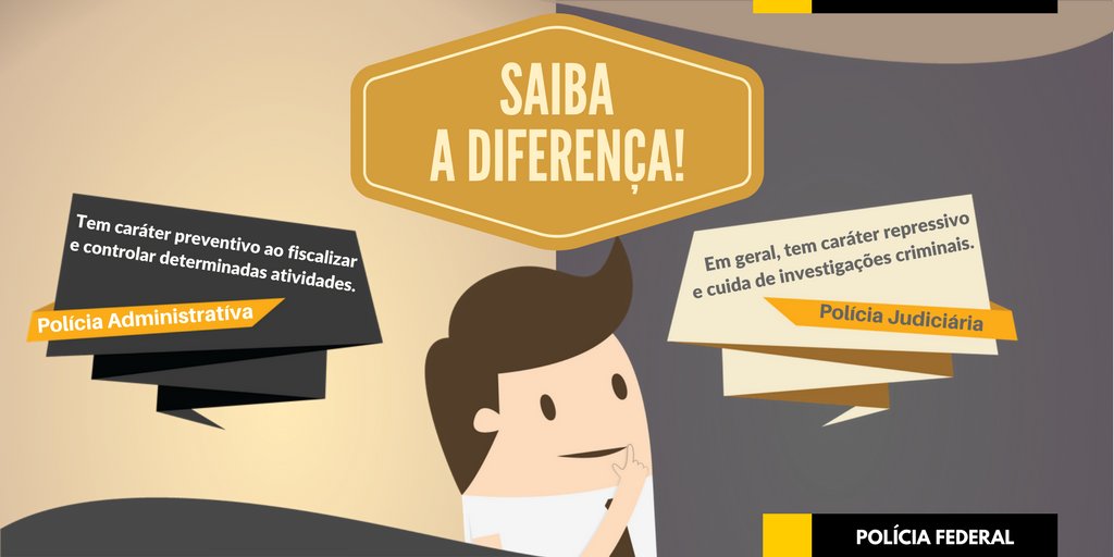Polícia Federal tweet media