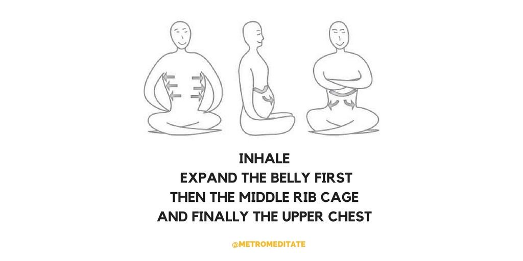 "If you have time to breathe, you have time to meditate." -Ajahn Chah
#metromeditate #metronomemeditation #meditation #pranayama