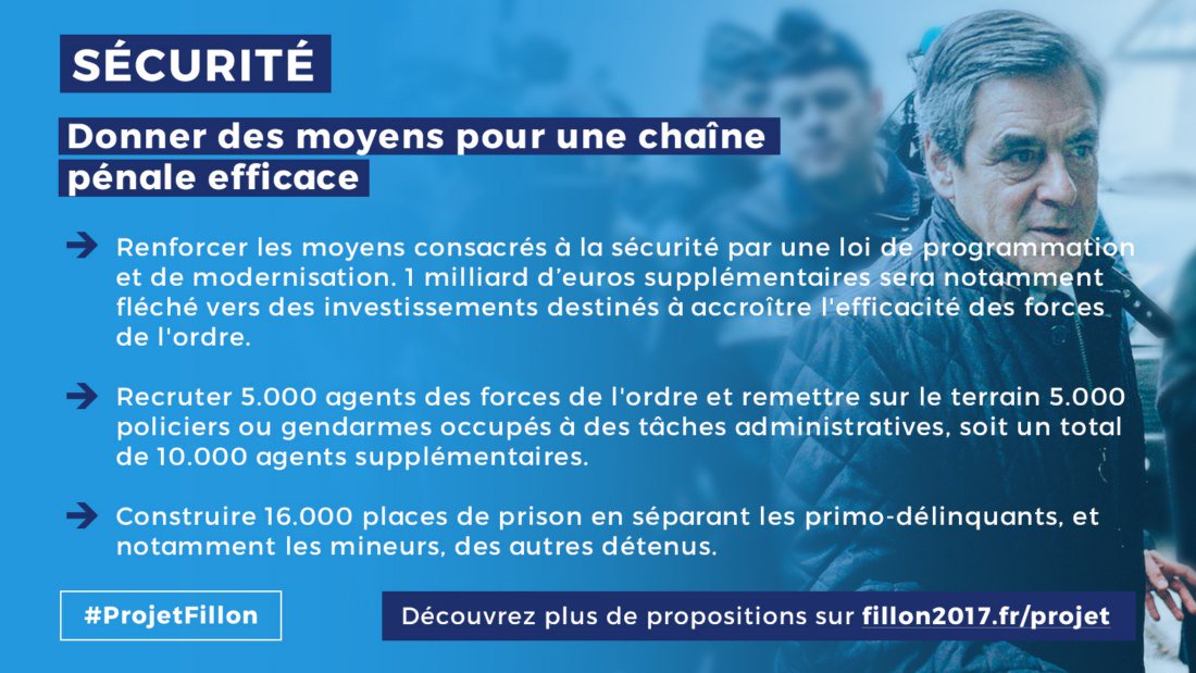 Pour une FRANCE qui respecte les forces de L'ordre et leurs travails #ProjetFillon #Sécurité