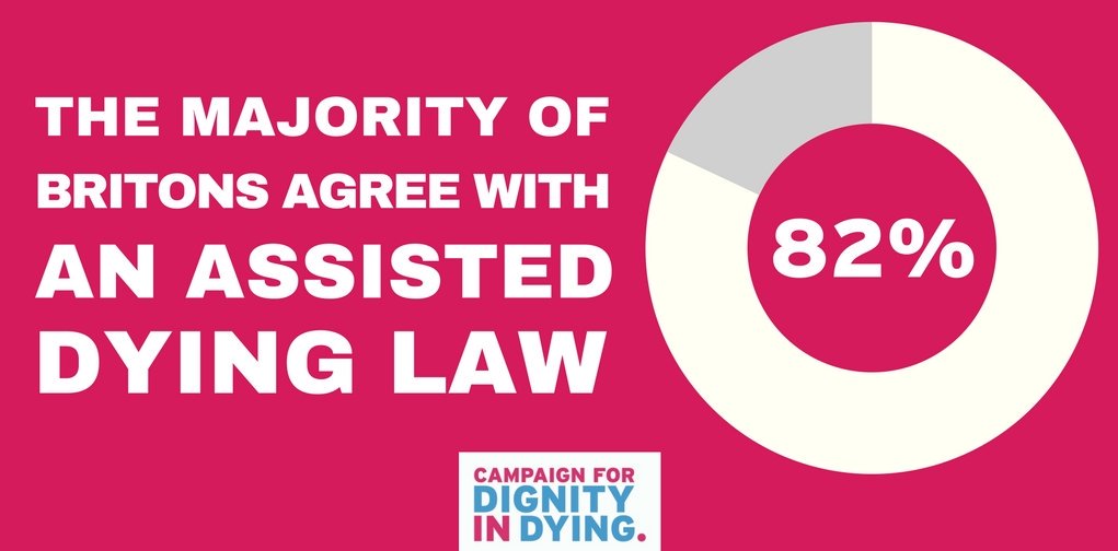 Dignity in Dying tweet media