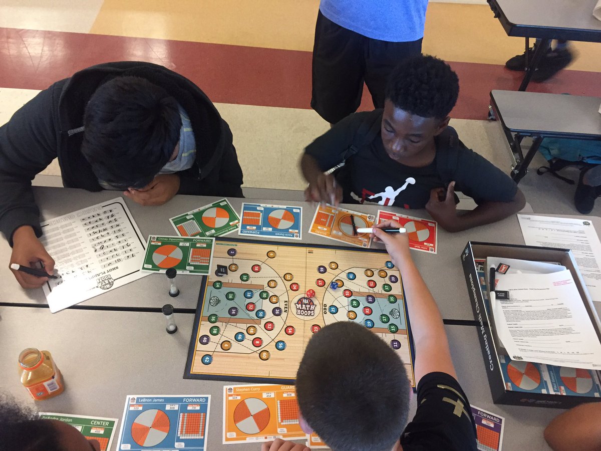 gradygot_fans's tweet photo. Check out our students @WalkerMS_OCPS YMCA students preparing for the NBA Math Hoops Challenge next week!! #smartiscool #mathrocks https://t.co/mo4uwx0uNl