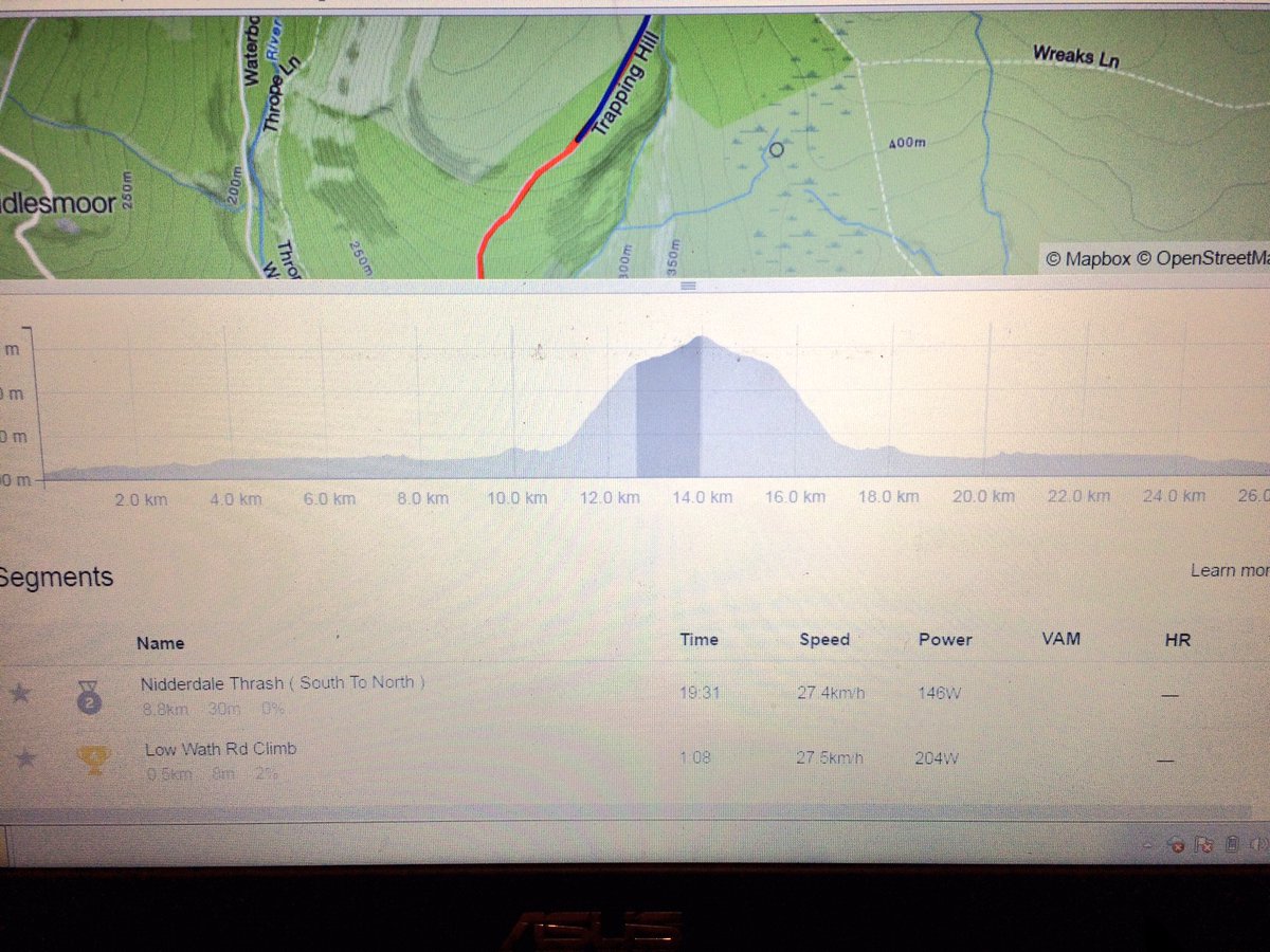 rosie_lyle's tweet photo. Nice spin up Cote du lofthouse after work #tdy #bcva50 #bishopTON #training #cycling #sendacow #niceprofile https://t.co/XskRFgOFB2