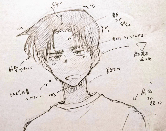 平次練習
好きな表情を描こうと思ったらこうなった💦原作の平次が好き 