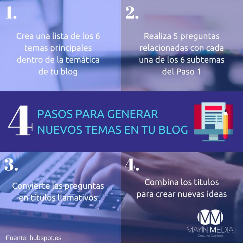MayinMedia's tweet photo. Pon tu plan en marcha. https://t.co/WtHFdXm6Yq