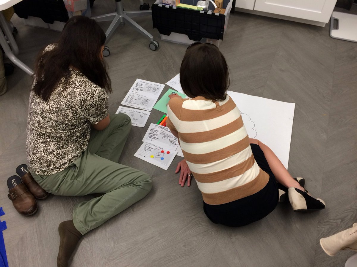 Digging in, getting comfortable, breaking into smaller groups for #designthinking #SpaceLabCo