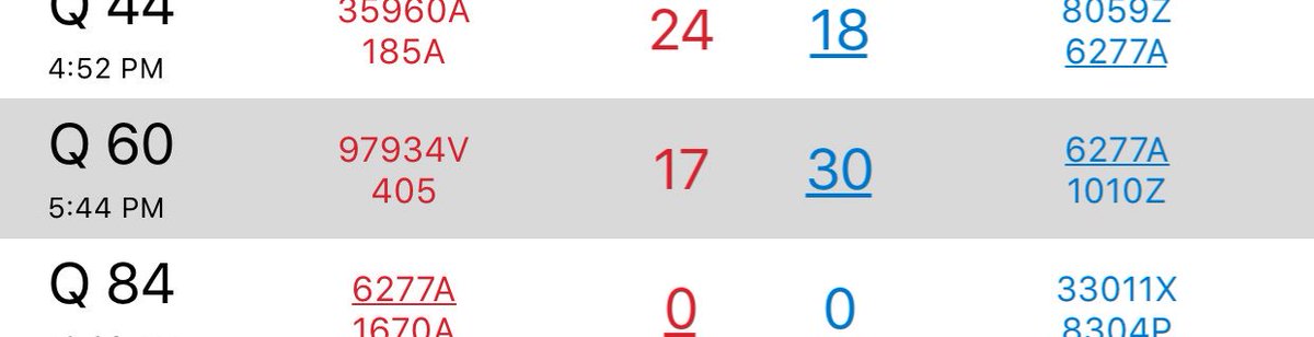 Harvey Rebounds and wins its third match. #VEXWorlds #vexworlds2017 #omgrobots #STEM