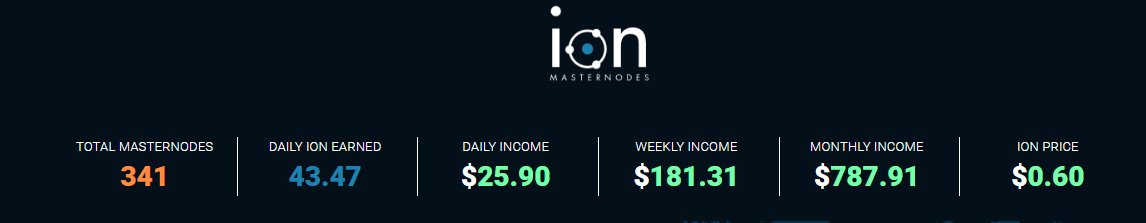 Ionomy tweet media