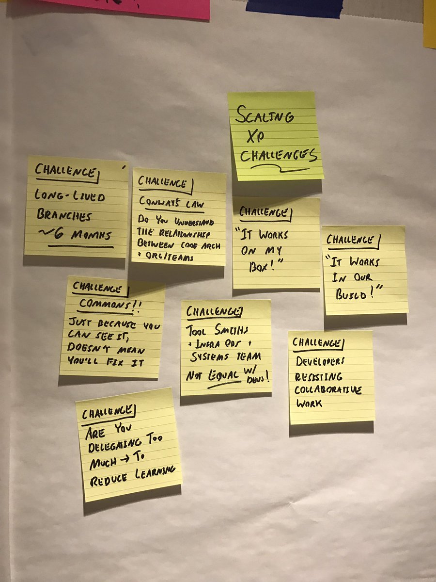 TheAgileFactor's tweet image. Seeking to scale #xp #xtremeprogramming - seek to avoid these challenges shared by @testobsessed at #aatc2017 @pivotal #learninglounge