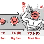 マストドンってドンちゃんの親戚じゃなかったのか…w正しいマストドンの知識がこれw