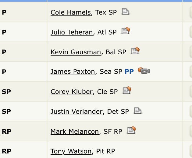 TeamoftheWEAK's tweet photo. Here is your starting lineup as well the rotation https://t.co/PHlFmO5Qfe