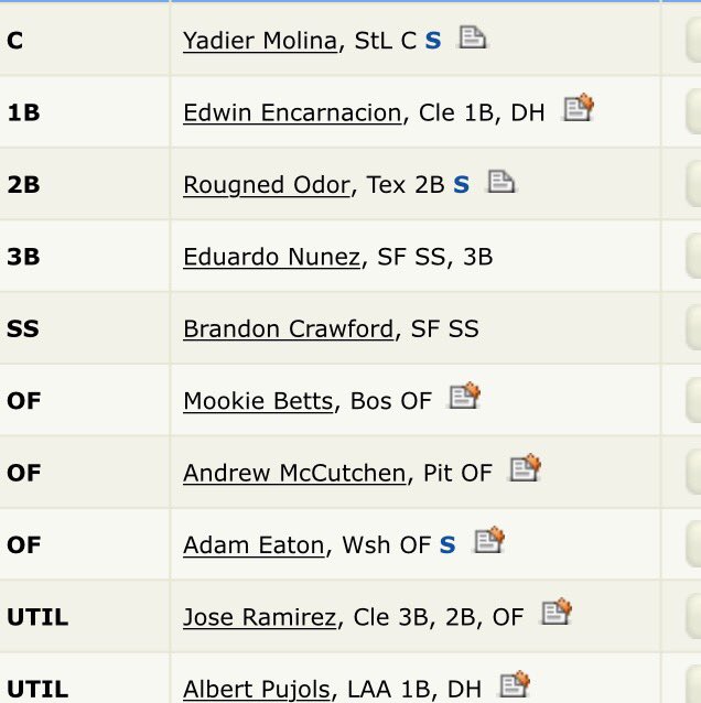TeamoftheWEAK's tweet photo. Here is your starting lineup as well the rotation https://t.co/PHlFmO5Qfe