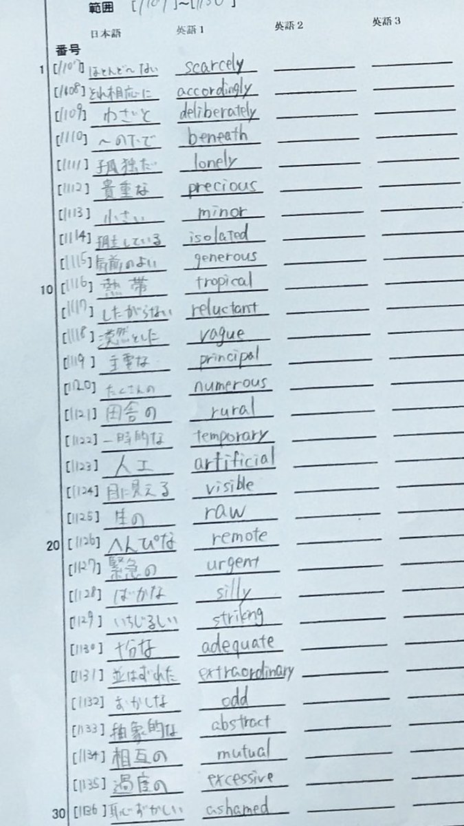 週末課題bot Bot Syuuka Twitter