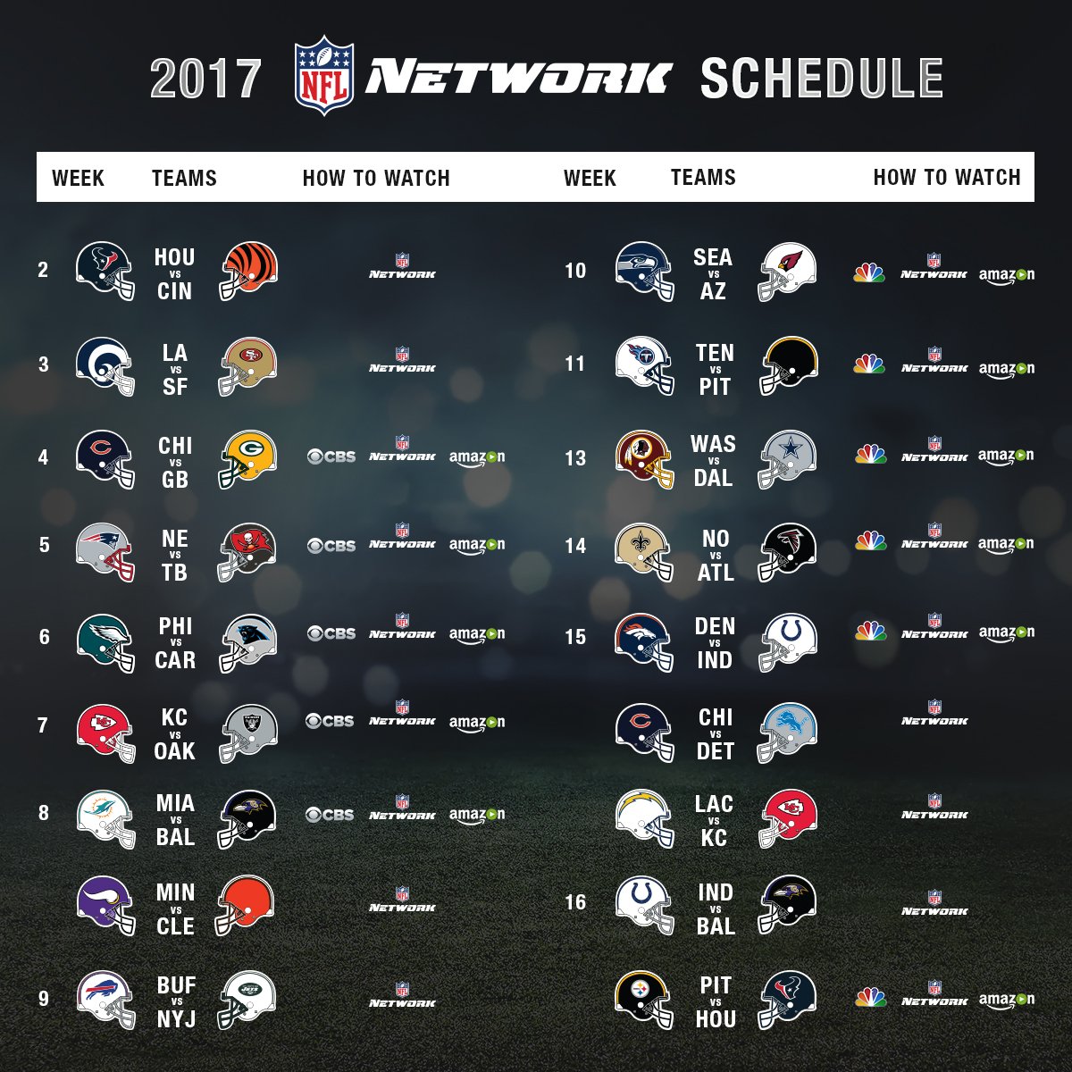 NFL Media on X: 'Here is the entire 18-game schedule on @nflnetwork in  2017  / X