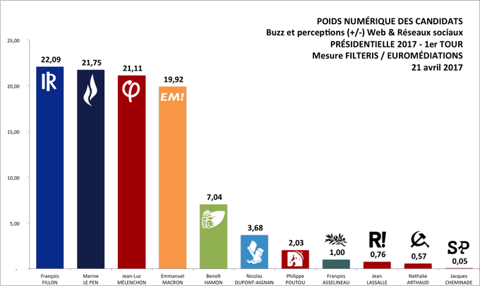 Voir l'image sur Twitter