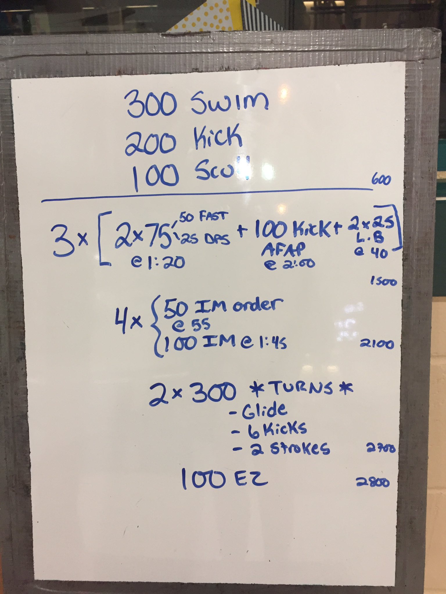 Swimming Workouts Swimmingworkout X